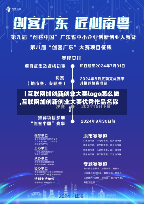 【互联网加创新创业大赛logo怎么做,互联网加创新创业大赛优秀作品名称】-第3张图片