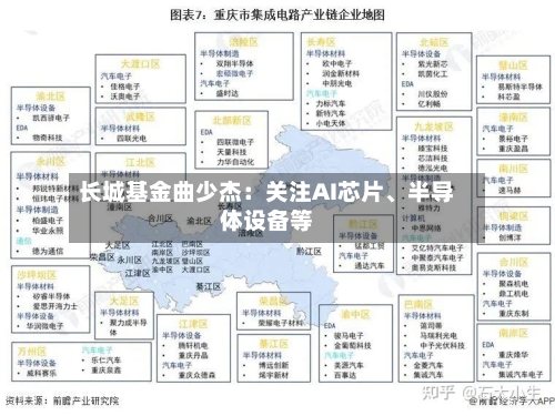 长城基金曲少杰：关注AI芯片、半导体设备等-第3张图片