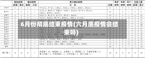 6月份彻底结束疫情(六月底疫情会结束吗)-第2张图片