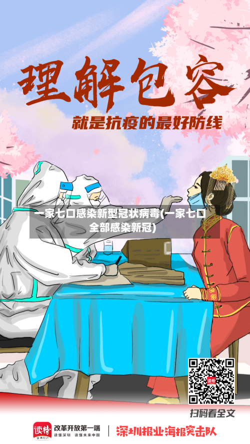 一家七口感染新型冠状病毒(一家七口全部感染新冠)