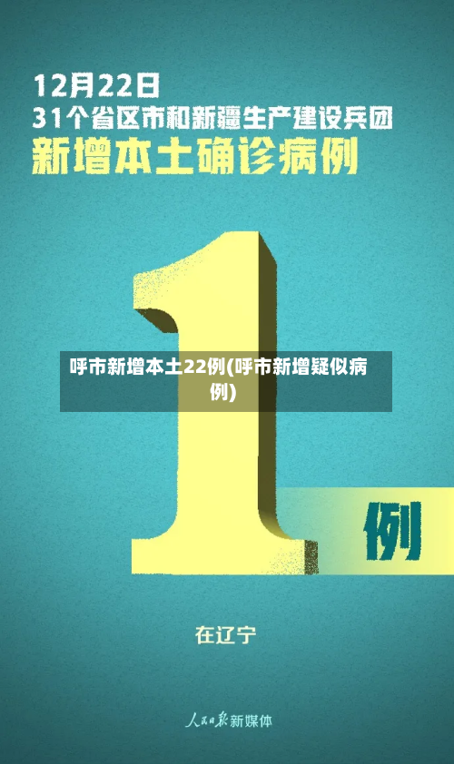 呼市新增本土22例(呼市新增疑似病例)