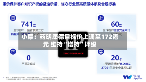 小摩：药明康德目标价上调至172港元 维持“增持”评级