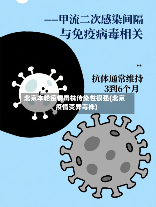 北京本轮疫情毒株传染性很强(北京疫情变异毒株)-第2张图片
