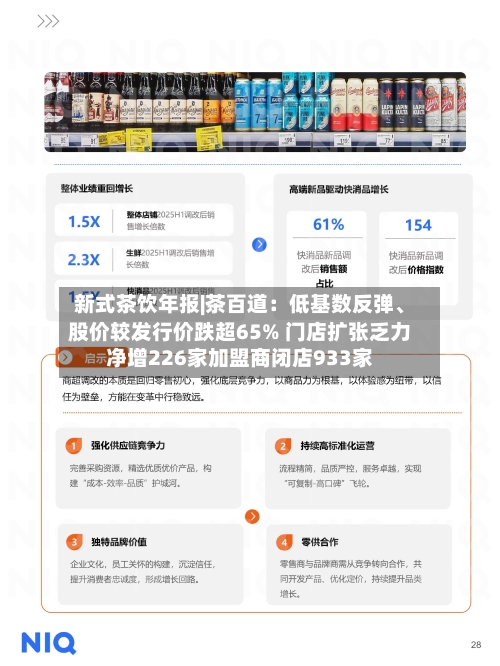 新式茶饮年报|茶百道：低基数反弹、股价较发行价跌超65% 门店扩张乏力净增226家加盟商闭店933家