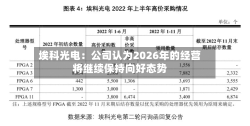 埃科光电：公司认为2026年的经营将继续保持向好态势
