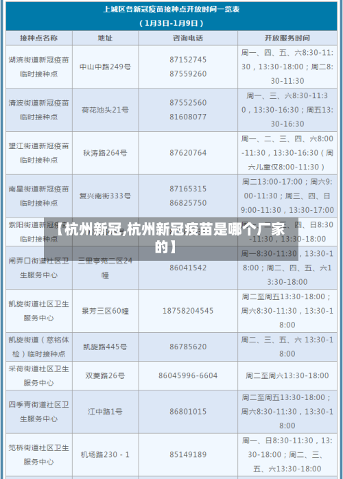 【杭州新冠,杭州新冠疫苗是哪个厂家的】-第2张图片