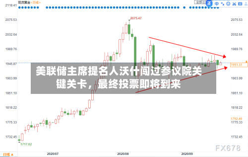 美联储主席提名人沃什闯过参议院关键关卡	，最终投票即将到来-第3张图片