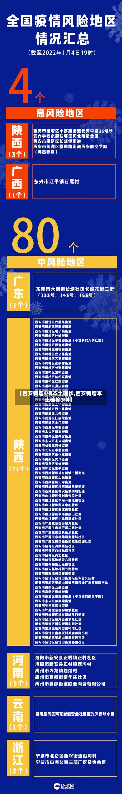【西安新增4例本土确诊,西安新增本土确诊3例】