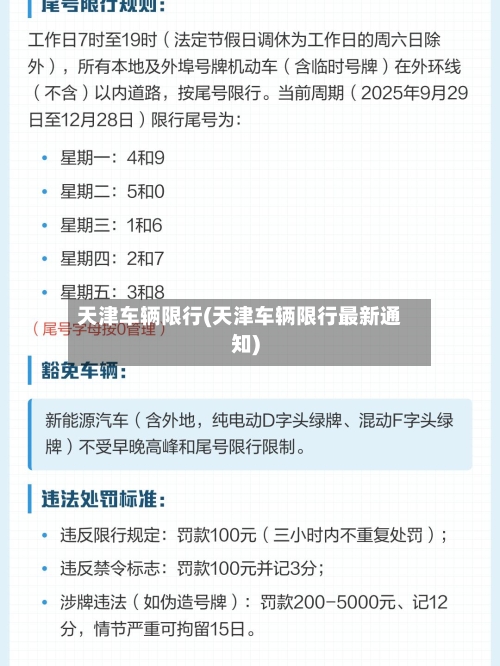 天津车辆限行(天津车辆限行最新通知)