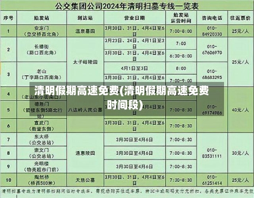 清明假期高速免费(清明假期高速免费时间段)