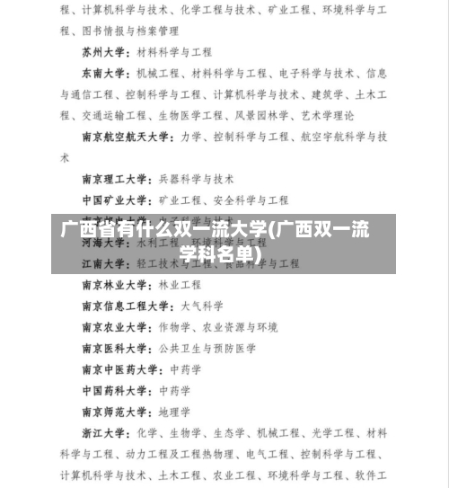 广西省有什么双一流大学(广西双一流学科名单)-第3张图片