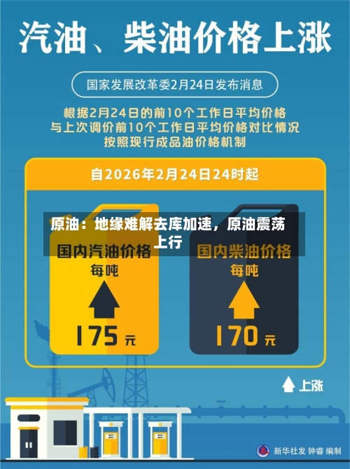 原油：地缘难解去库加速	，原油震荡上行-第3张图片