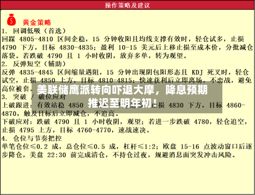 美联储鹰派转向吓退大摩，降息预期推迟至明年初！-第2张图片