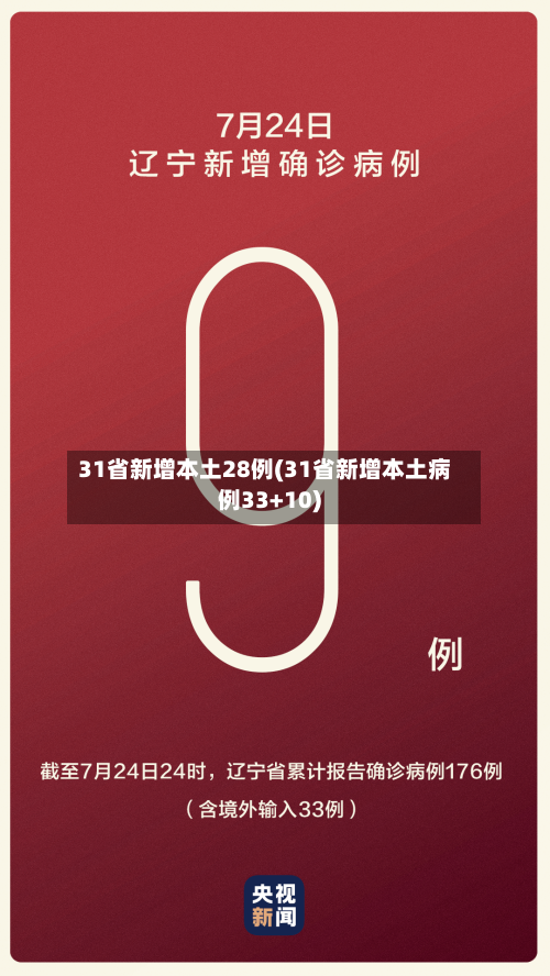 31省新增本土28例(31省新增本土病例33+10)-第2张图片