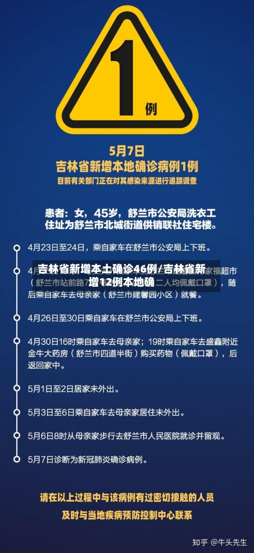 吉林省新增本土确诊46例/吉林省新增12例本地确
