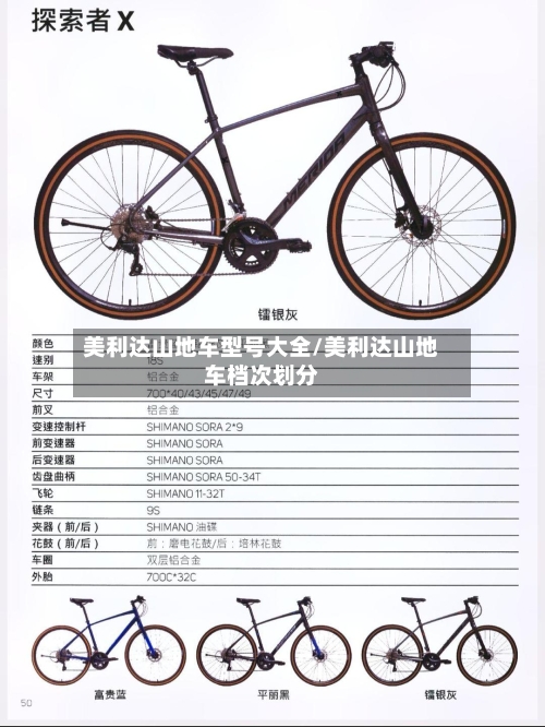 美利达山地车型号大全/美利达山地车档次划分-第2张图片