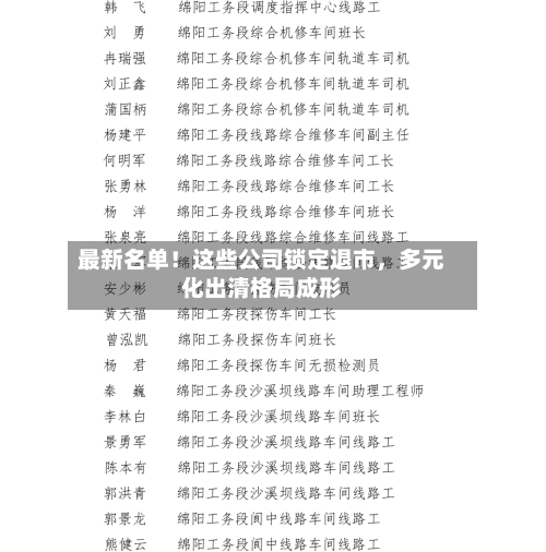 最新名单！这些公司锁定退市，多元化出清格局成形