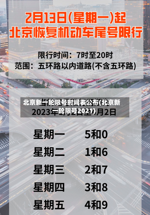 北京新一轮限号时间表公布(北京新一轮限号2021)-第3张图片