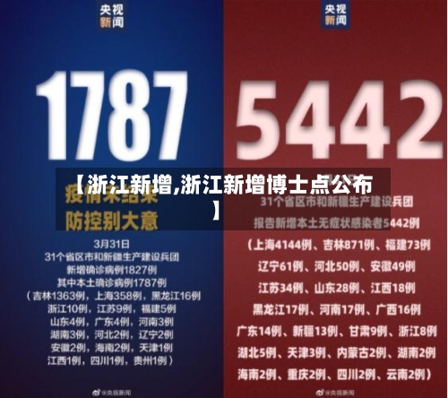 【浙江新增,浙江新增博士点公布】