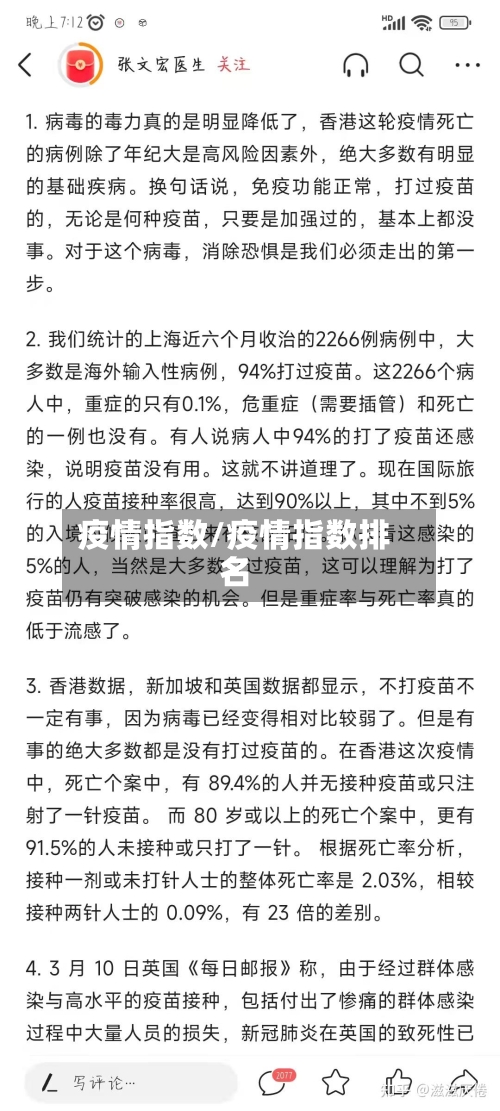 疫情指数/疫情指数排名