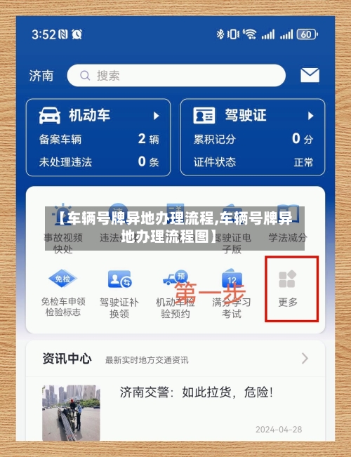 【车辆号牌异地办理流程,车辆号牌异地办理流程图】