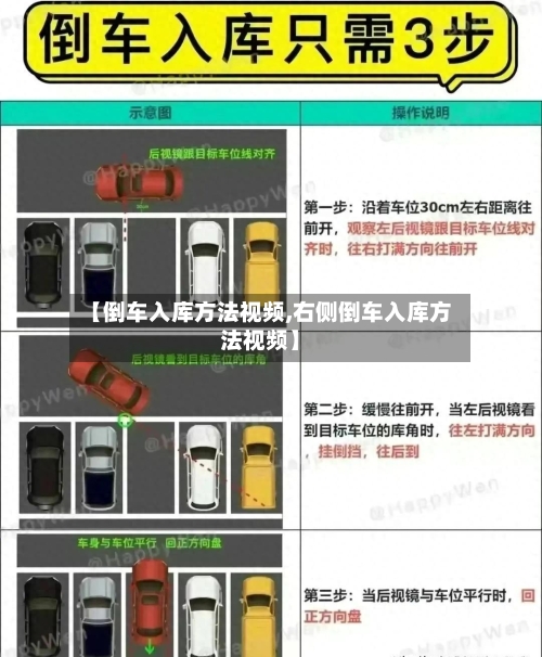 【倒车入库方法视频,右侧倒车入库方法视频】-第3张图片