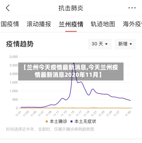【兰州今天疫情最新消息,今天兰州疫情最新消息2020年11月】-第3张图片