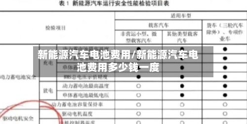 新能源汽车电池费用/新能源汽车电池费用多少钱一度-第3张图片