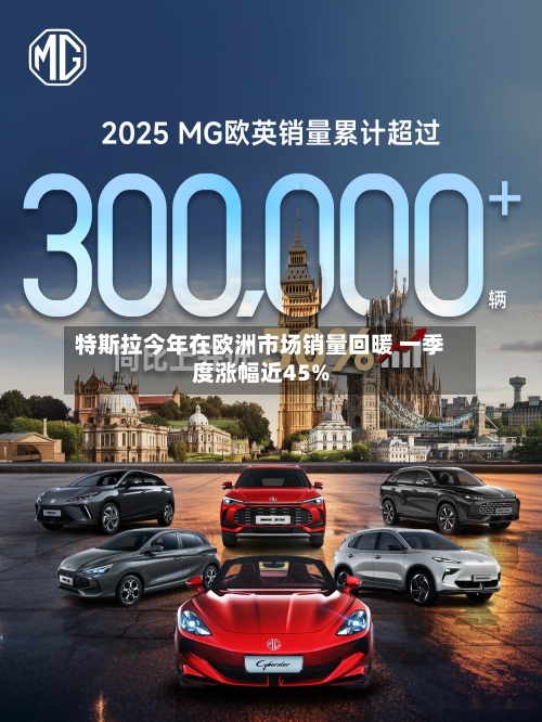 特斯拉今年在欧洲市场销量回暖 一季度涨幅近45%