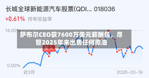 萨布尔CEO获7600万美元薪酬包，尽管2025年未出售任何原油