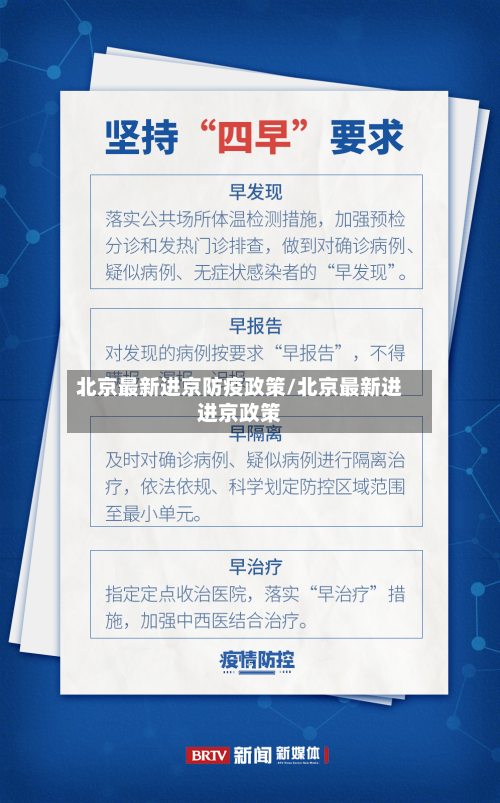 北京最新进京防疫政策/北京最新进进京政策-第2张图片