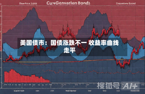 美国债市：国债涨跌不一 收益率曲线走平-第3张图片