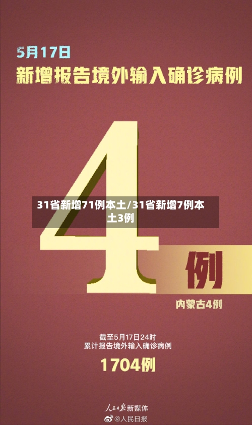 31省新增71例本土/31省新增7例本土3例-第3张图片