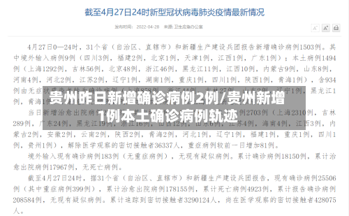 贵州昨日新增确诊病例2例/贵州新增1例本土确诊病例轨迹