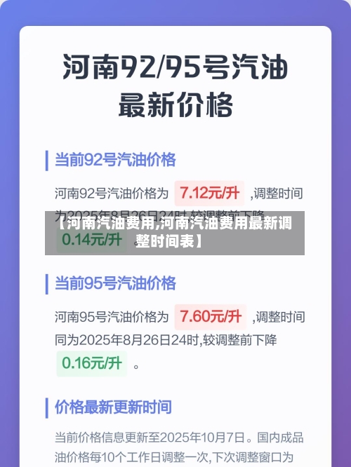 【河南汽油费用,河南汽油费用最新调整时间表】