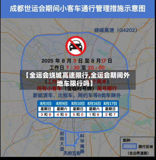 【全运会绕城高速限行,全运会期间外地车限行吗】