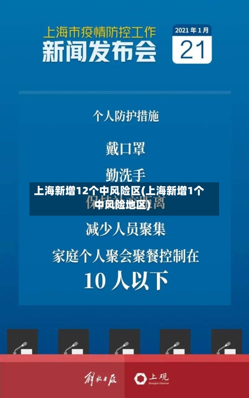上海新增12个中风险区(上海新增1个中风险地区)-第2张图片