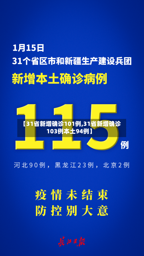 【31省新增确诊101例,31省新增确诊103例本土94例】-第2张图片
