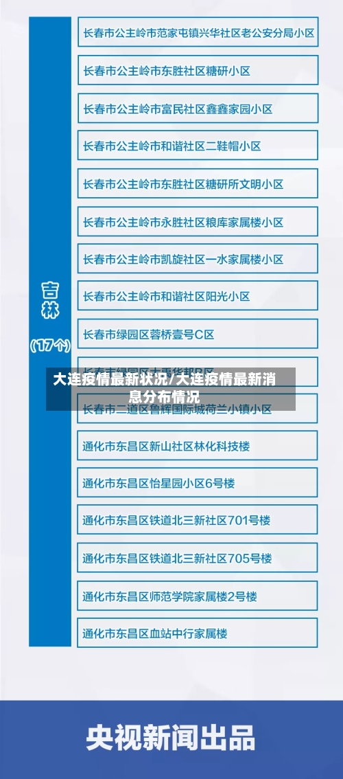 大连疫情最新状况/大连疫情最新消息分布情况