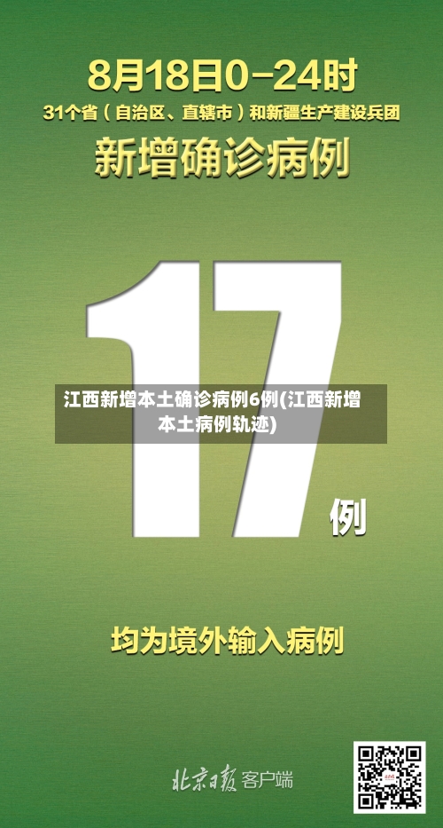 江西新增本土确诊病例6例(江西新增本土病例轨迹)-第2张图片