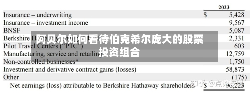 阿贝尔如何看待伯克希尔庞大的股票投资组合