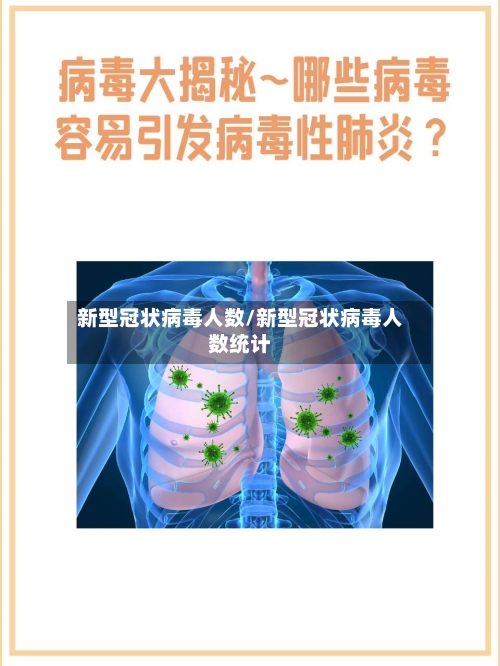 新型冠状病毒人数/新型冠状病毒人数统计