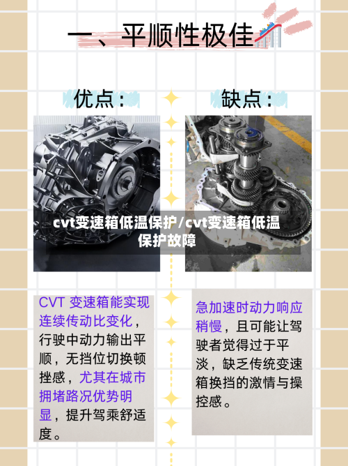 cvt变速箱低温保护/cvt变速箱低温保护故障
