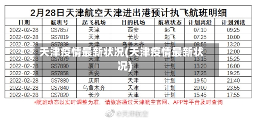 天津疫情最新状况(天津疫情最新状况)