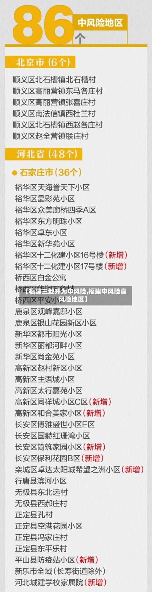 【福建三地升为中风险,福建中风险高风险地区】