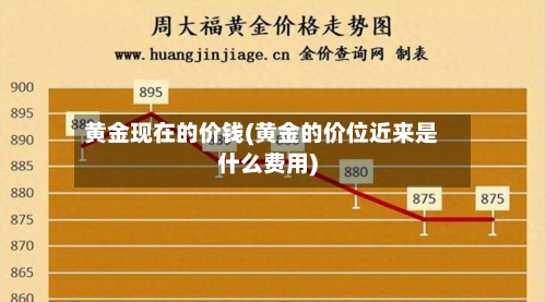 黄金现在的价钱(黄金的价位近来是什么费用)