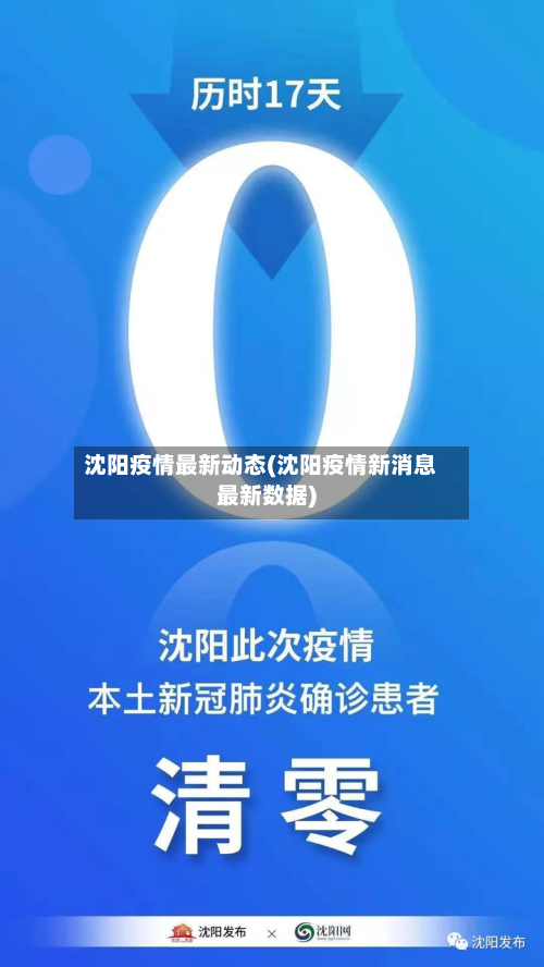 沈阳疫情最新动态(沈阳疫情新消息最新数据)-第2张图片