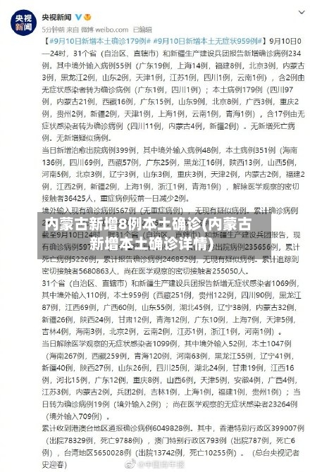 内蒙古新增8例本土确诊(内蒙古新增本土确诊详情)-第2张图片