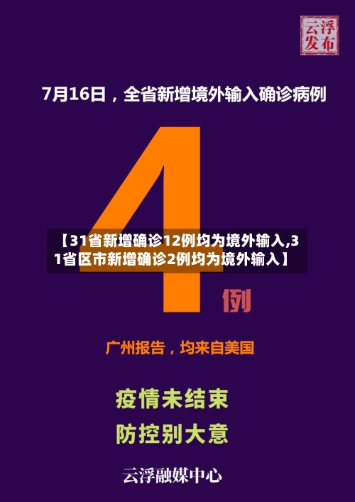 【31省新增确诊12例均为境外输入,31省区市新增确诊2例均为境外输入】