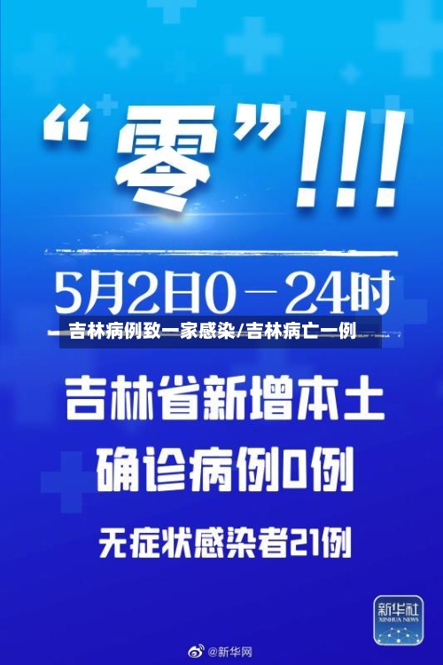 吉林病例致一家感染/吉林病亡一例